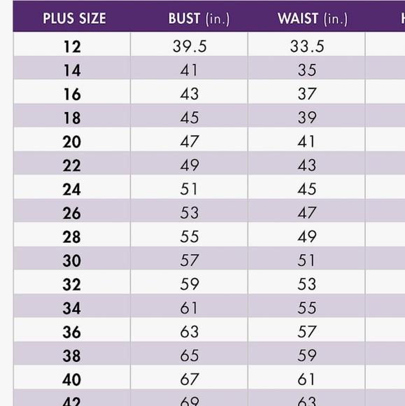 Roaman's tunic blouse,Boho Chic Hippie Plus sz 32W, linen,handmade rhinestone. - Picture 16 of 16